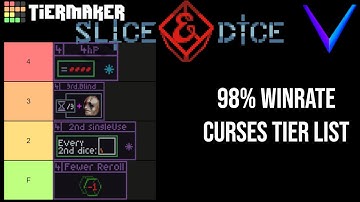 Slice & Dice Curses Guide - 98% winrate