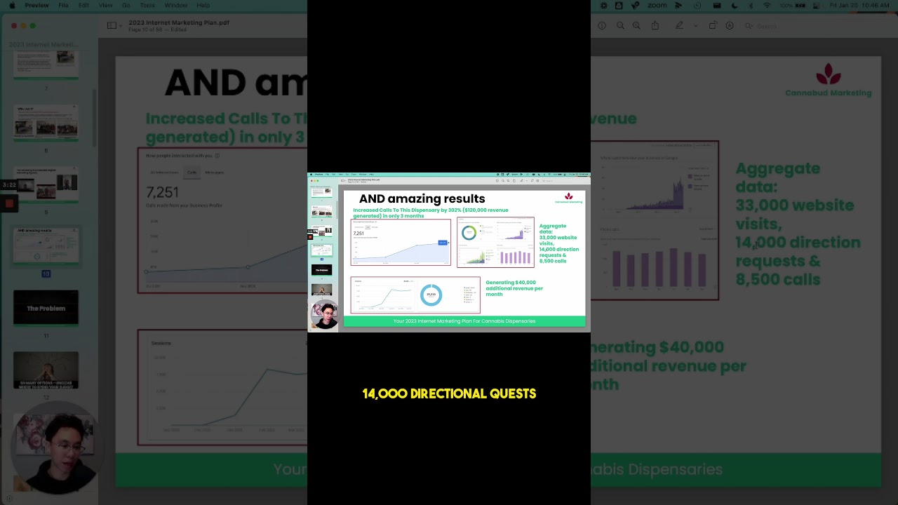 Search Engine Optimization Benefits For Your Dispensary