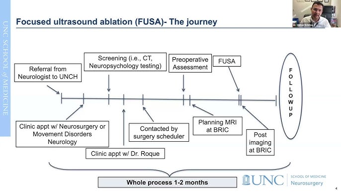 Mike The Courageous Journey Through Essential Tremor and Hope at Mass General Brigham