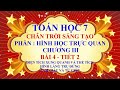 Video Chương 3 - Bài 4 - Diện tích xung quanh và thể tích....-Tiết 2