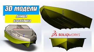 :  3D      SolidWorks