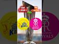 CSK VS RR IPL 2026 Comparison 💥🔥 #csk #rr #ipl #ipl2026 #msdhoni #shorts