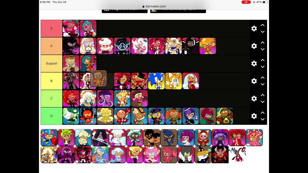 тир лист куки кингдом. тир лист куки ран кингдом 2023. гайд на печеньки в куки ран. куки ран тир лист персонажей. Cookie run kingdom cookies tier list.