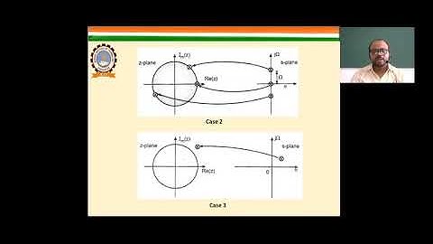 DSP L- 21  IIR filter Design Butterworth