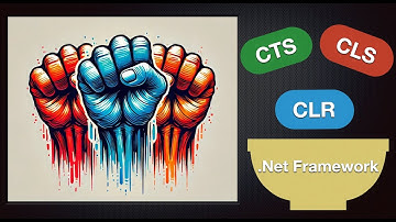 CLR, CTS, CLS working together in .net framework