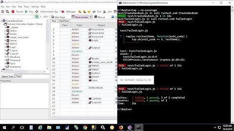 Rapise tests executed with Node-Tap