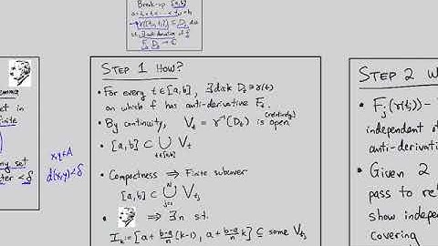 Analytic 1-forms--part2/5