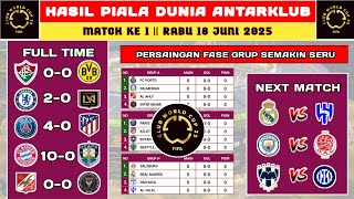 Hasil Piala Dunia AntarKlub 2025 - Fluminense vs Borussia Dortmund - Klasemen Piala Dunia Antarklub