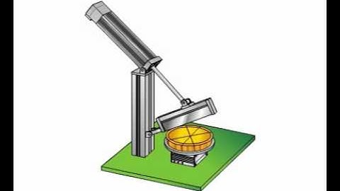 Cake Cutting Application Example