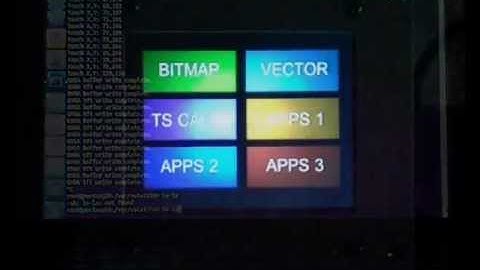 TFT Display & Touch Screen - An Embedded Linux Application