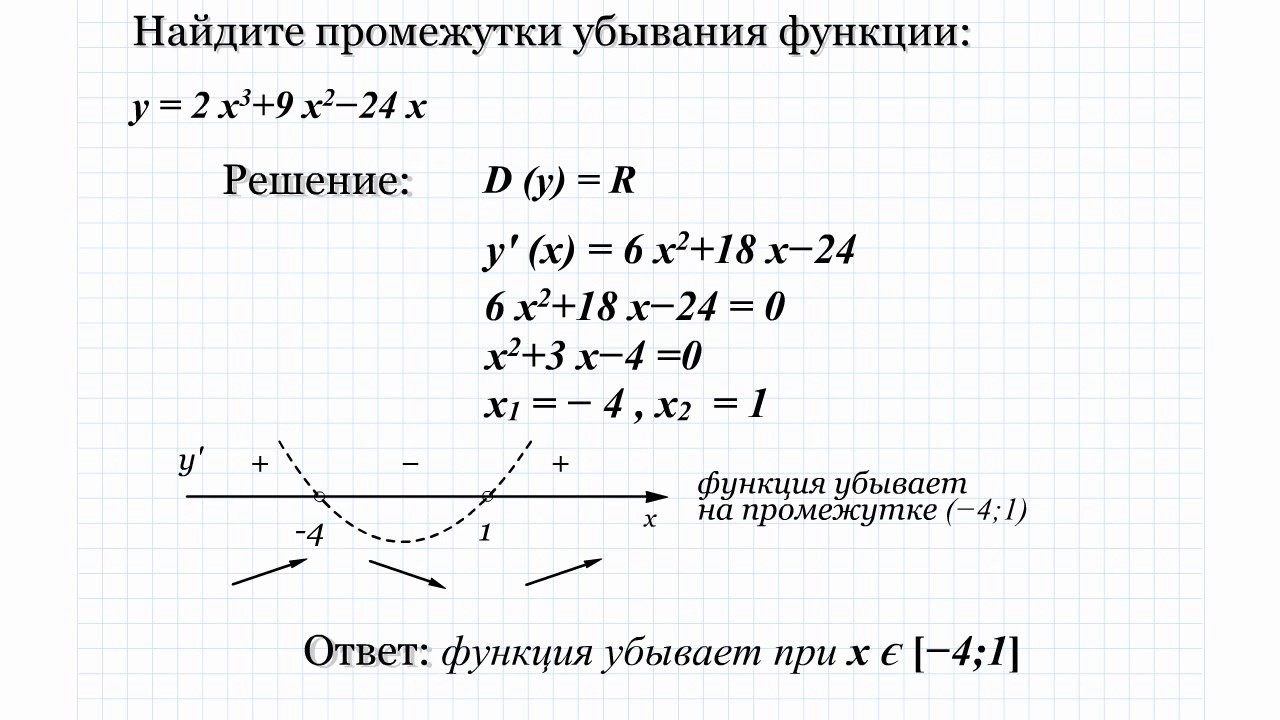 11.1 Найдите промежутки убывания функции