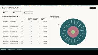 Display Stockout Metric in Buyer Planning screenshot 5