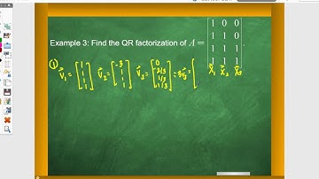 6.4 Gram-Schmidt Process
