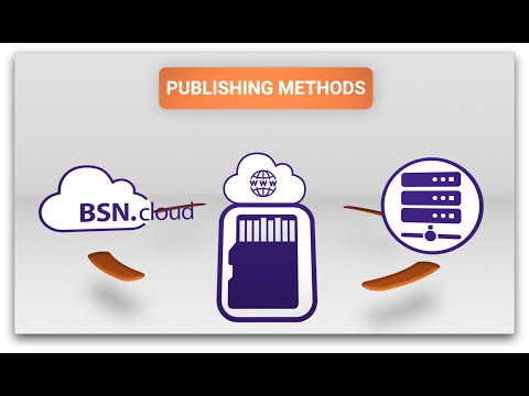 Publishing methods