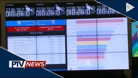 Resulta ng review sa transparency server ng COMELEC, inilabas na