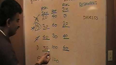 GMAT Problem Solving 91 p163 Official Guide 11th Edition - KeshwaniPrep.com