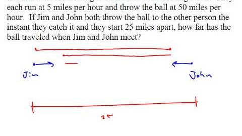 Distance, Rate and Time Problems Example 4