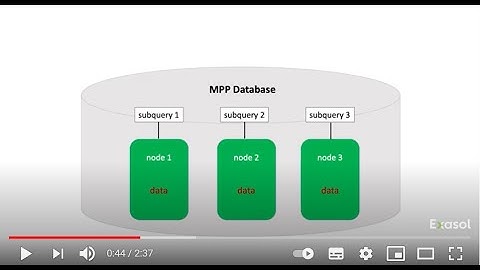 Run analytics faster with the MPP Database from Exasol