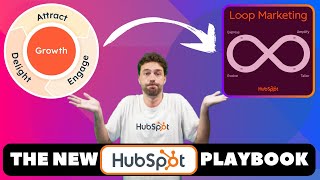 HubSpot Just Changed Their Entire Marketing Model (Loop Marketing Explained)