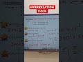 How to find hybridization for jee and neet explain in Telugu | hybridization in chemistry