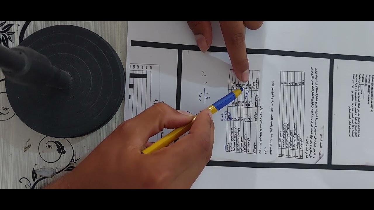 ادارة الجودة فصل الخامس مخطط باريتو