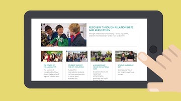 Skills Lab: How To Video