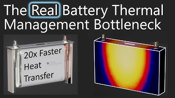 The Real Battery Thermal Management Bottleneck