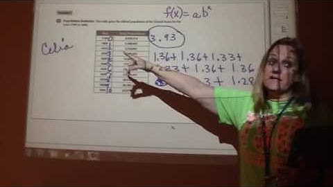 14.1 Fitting Exponential Functions to Data part 1 Clifton