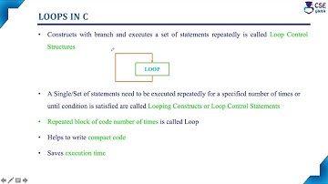 Loops in C Introduction | Lec 64 | C Programming Tutorials