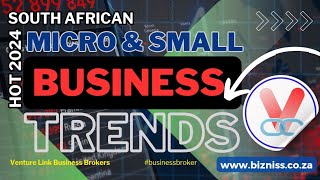 𝟮𝟬𝟮𝟰 𝗧𝗼𝗽 𝗠𝗶𝗰𝗿𝗼 & 𝗦𝗺𝗮𝗹𝗹 𝗕𝘂𝘀𝗶𝗻𝗲𝘀𝘀 𝗧𝗿𝗲𝗻𝗱𝘀 𝗶𝗻 𝟮𝟬𝟮𝟰: 𝗧𝗲𝗰𝗵 𝗧𝗮𝗸𝗲𝗼𝘃𝗲𝗿𝘀, 𝗘𝗰𝗼-𝗙𝗿𝗶𝗲𝗻𝗱𝗹𝘆 𝗩𝗲𝗻𝘁𝘂𝗿𝗲𝘀, 𝗮𝗻𝗱 𝗠𝗼𝗿𝗲!