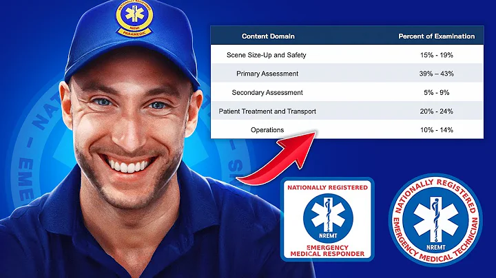 The BLS NREMT Exams Have Officially Changed!