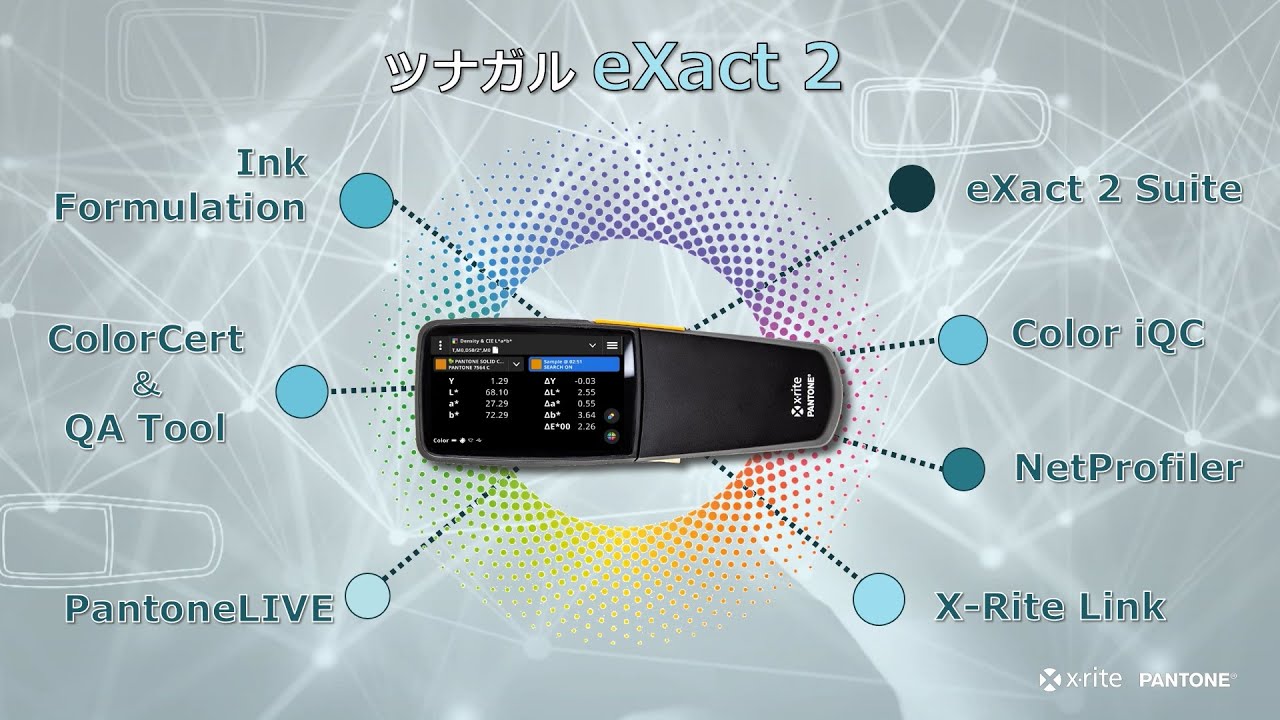 専用(ご確認用) メルカリの専用出品とは？ やり方や「横取り」されてしまう理由とは