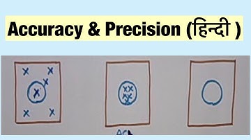 Accuracy & Precision [Hindi]