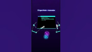 7 Mind-Blowing Features of ChatGPT Atlas 🤖 (New AI Browser)