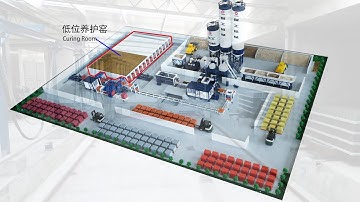 QGM QT10 Fully Automatic Brick  Machine with Ferry Car & Cubing System in Shanghai