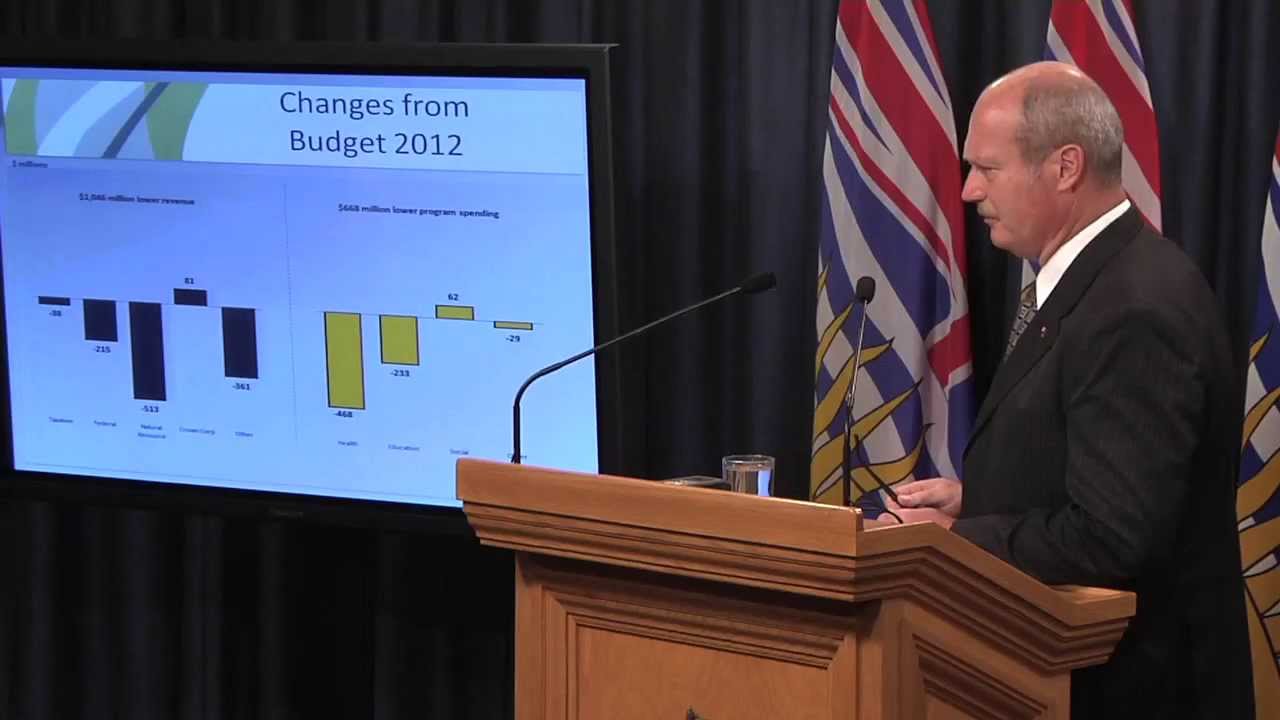 Spending controls keep fiscal plan on track