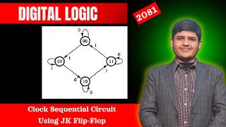 Design of a clocked sequential circuit using JK flip-flop from the state diagram CSIT First Sem DL