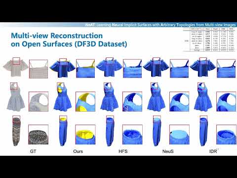 [CVPR 2023] NeAT: