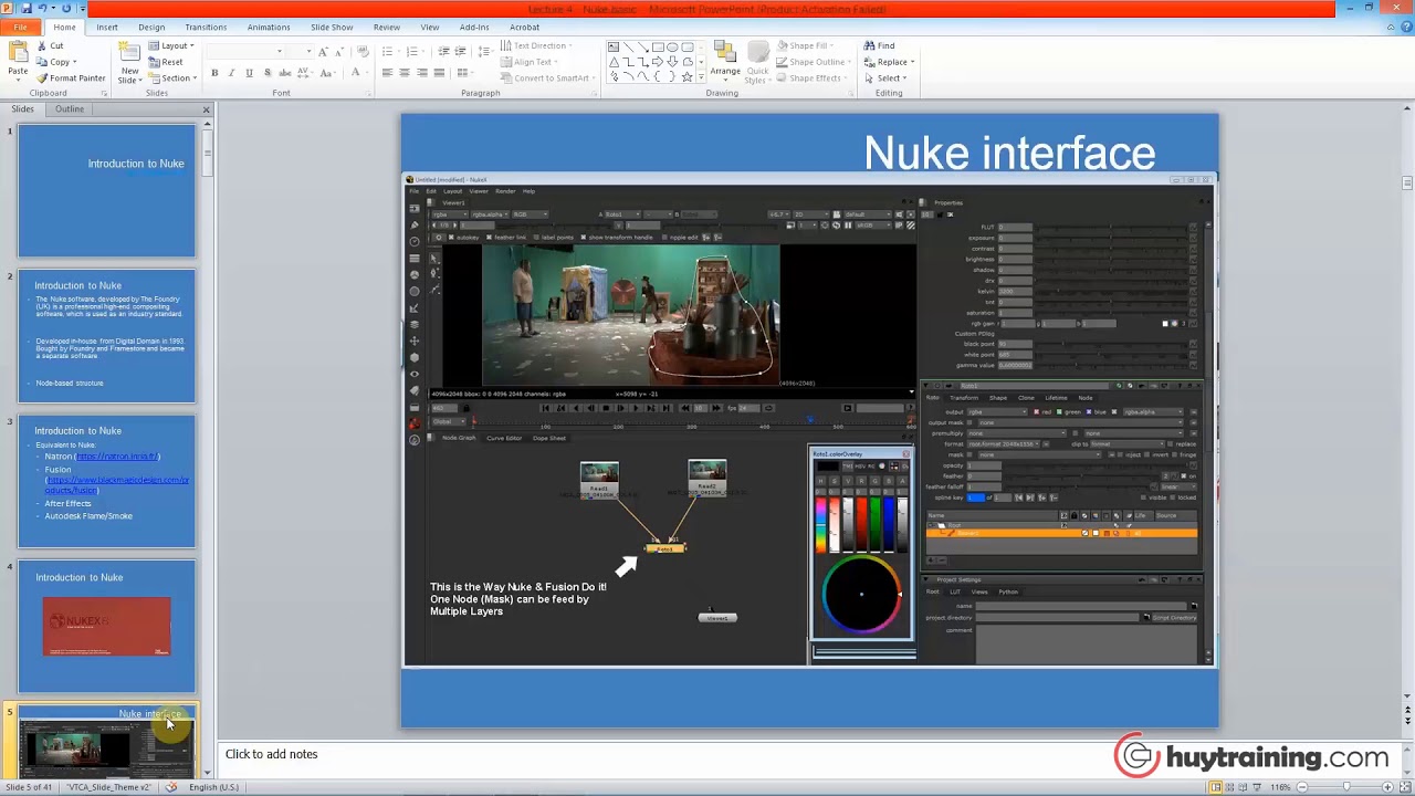 Ưu điểm của phần mềm foundry Nuke - YouTube