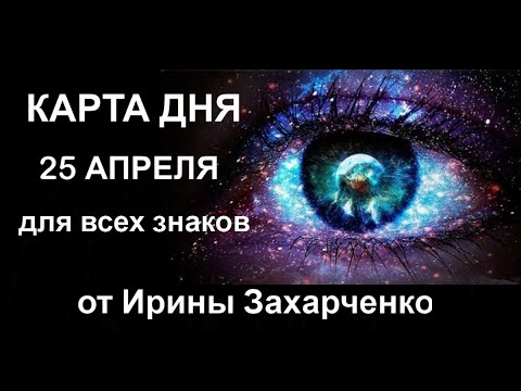 Video: Horoskop 13. Aprila