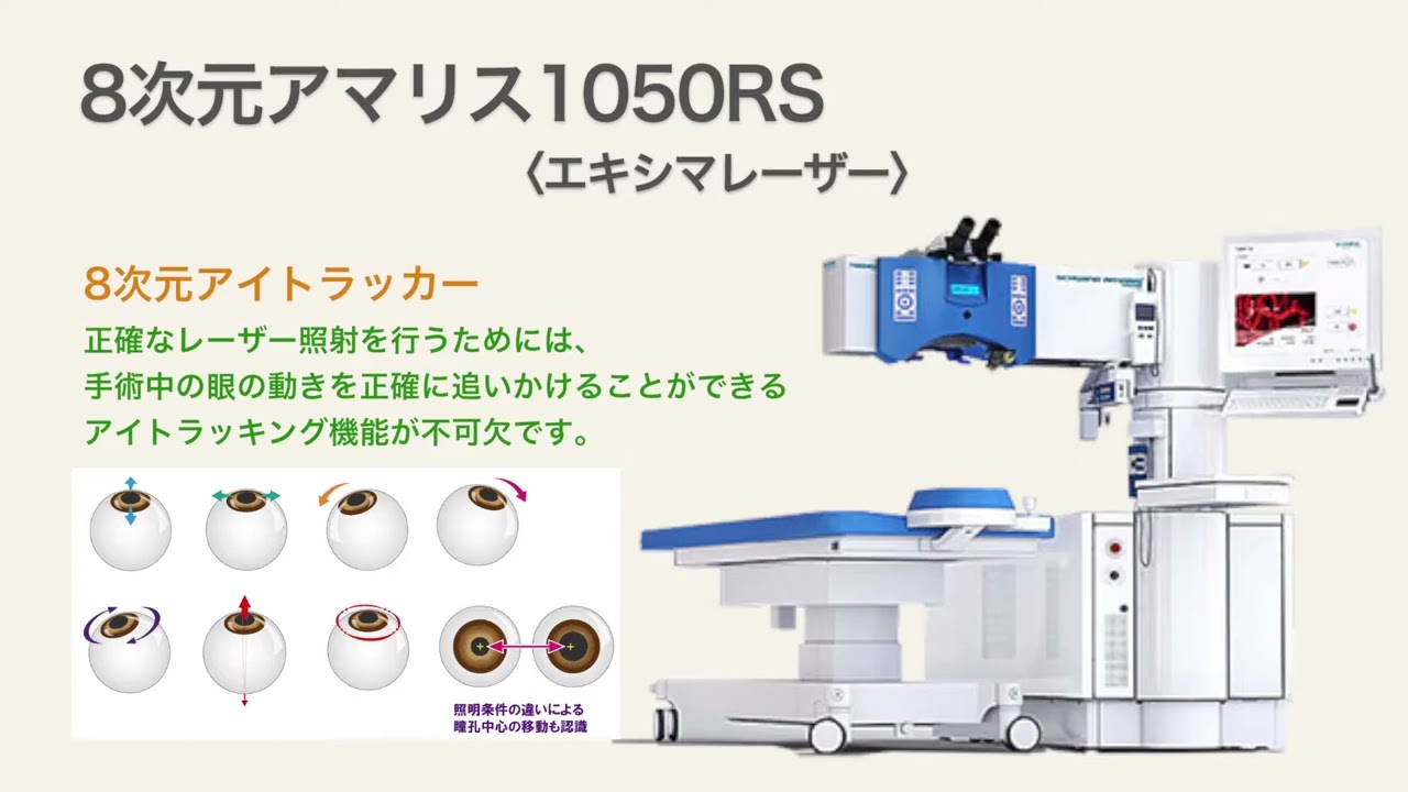 角膜強化型レーシック 冨田実アイクリニック銀座 - YouTube
