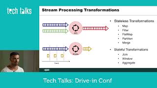 Tech Talks: Drive-in Conf - Modern Event Driven Systems by Ivaylo Pashov