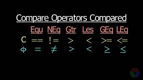 ϕPPL: Compare Operators in the ϕ Parallel Programming Language