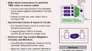 How and Where to “Design in” Functional Safety | Synopsys