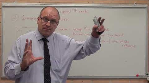 Digital Television Modulation and Transmission