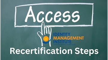 Access Recertification Purpose and Process Steps