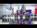 3D-Computeranimation der Funktionsweise des Gas- und Dampfturbinenheizkraftwerkes Jena