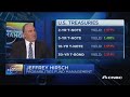 Hirsch: Trade war and the Fed are now linked