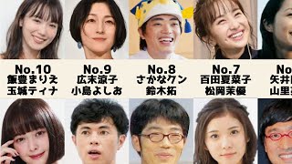 実は同い年の芸能人【ランキング】【比較】