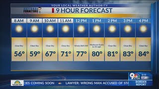 Warmer winds Monday; gusty & dusty Tuesday; cold front Wednesday — Your 9-Day Forecast